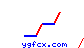 ygfcx