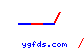 ygfds