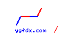 ygfdx