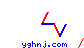 yghnj