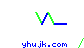 yhujk