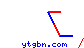 ytgbn