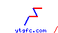 ytgfc