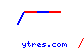 ytres